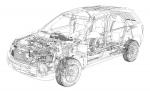 Chevrolet Equinox 2005 года